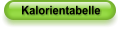 Kalorientabelle