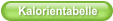 Kalorientabelle